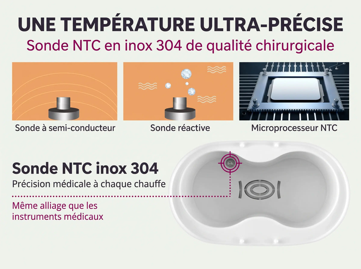 Nuvio Chauffe biberon double et stérilisateur